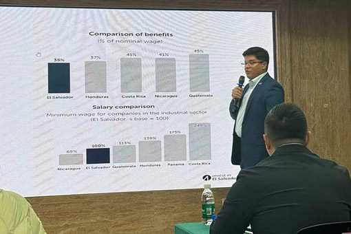 Image 4 of Guest Speech at the Chongqing–El Salvador Economic and Trade Cooperation Exchange Meeting