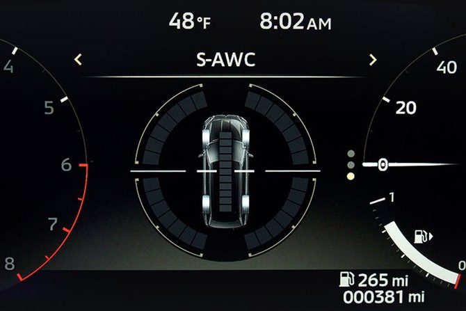 2026 Mitsubishi Outlander SUV Super All Wheel Control Graphic