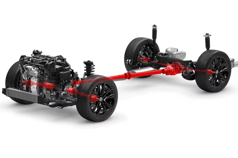 2026 Acura ADX featuring an AWD powertrain