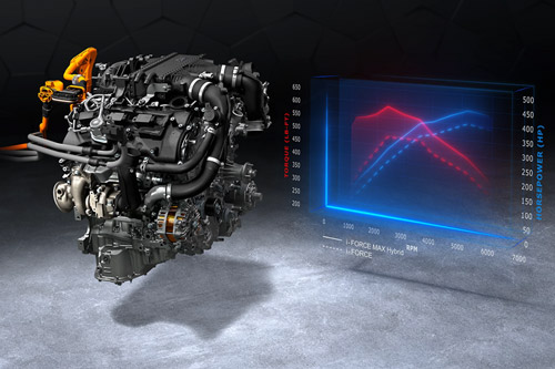 2026 Toyota Tundra i-FORCE MAX Twin-Turbocharged V6 Engine